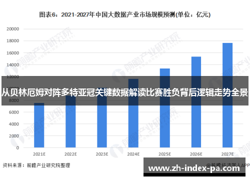 从贝林厄姆对阵多特亚冠关键数据解读比赛胜负背后逻辑走势全景