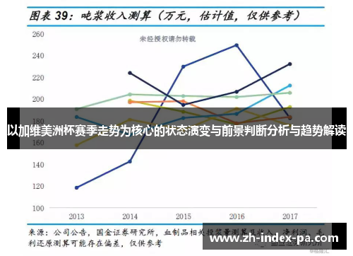 以加维美洲杯赛季走势为核心的状态演变与前景判断分析与趋势解读