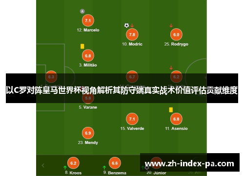 以C罗对阵皇马世界杯视角解析其防守端真实战术价值评估贡献维度