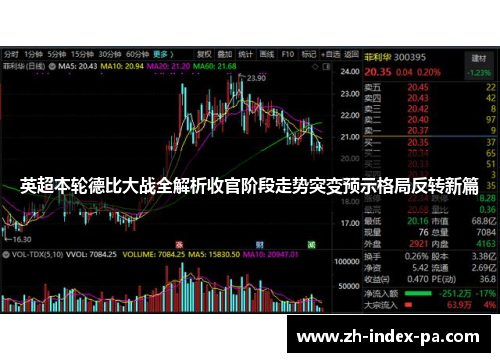 英超本轮德比大战全解析收官阶段走势突变预示格局反转新篇